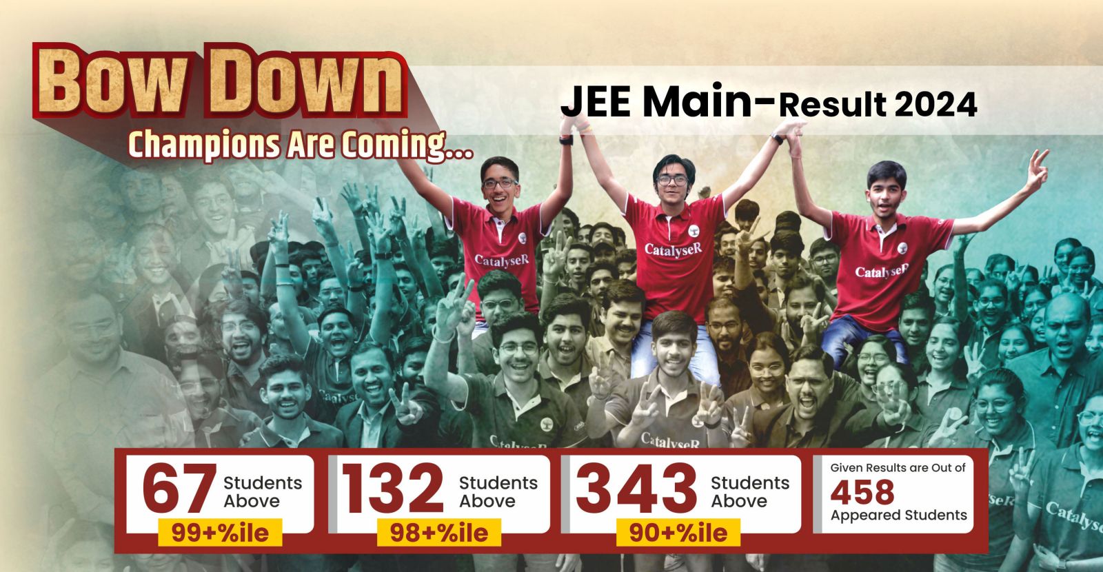 JEE Main 2024 Result