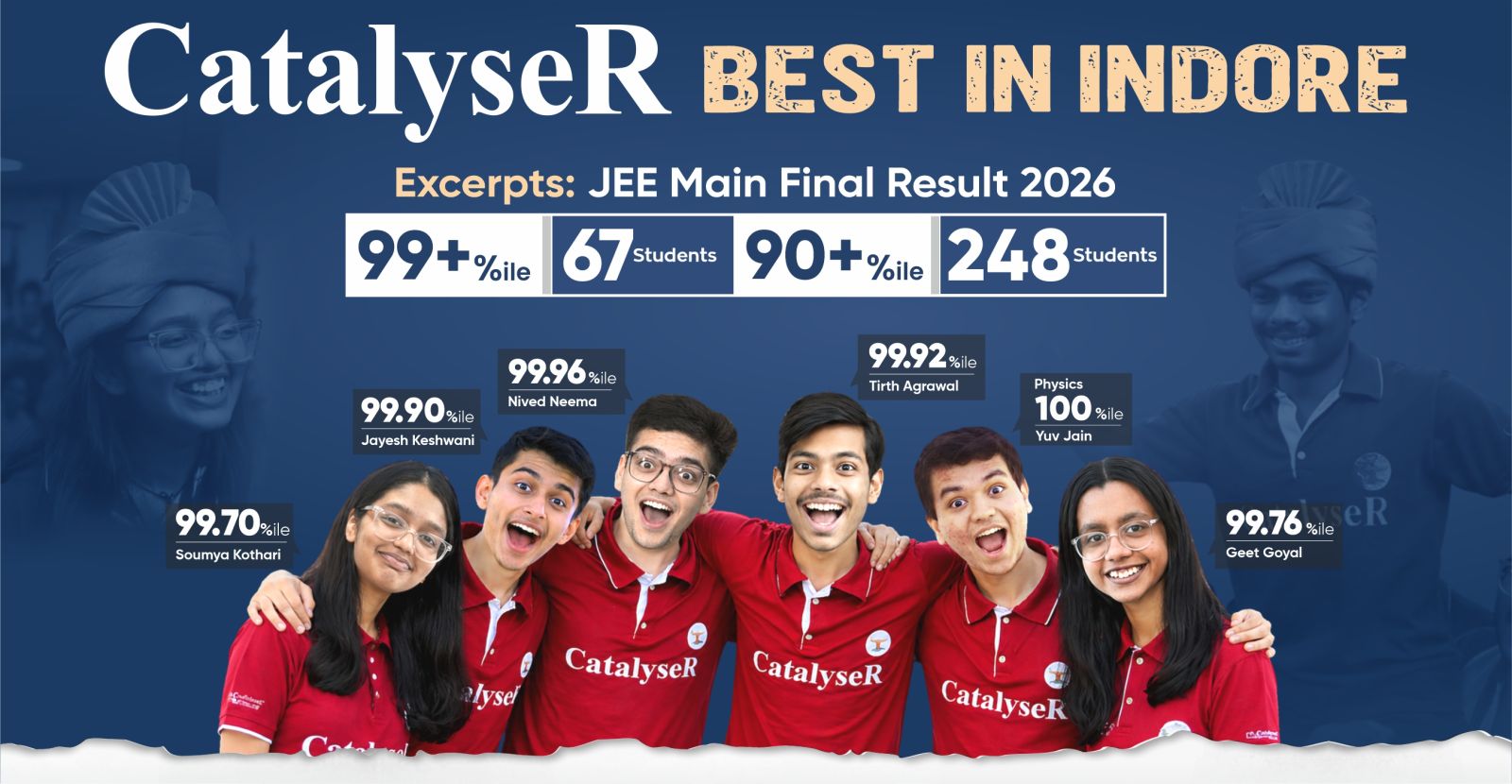 JEE Main 2026 Final Result