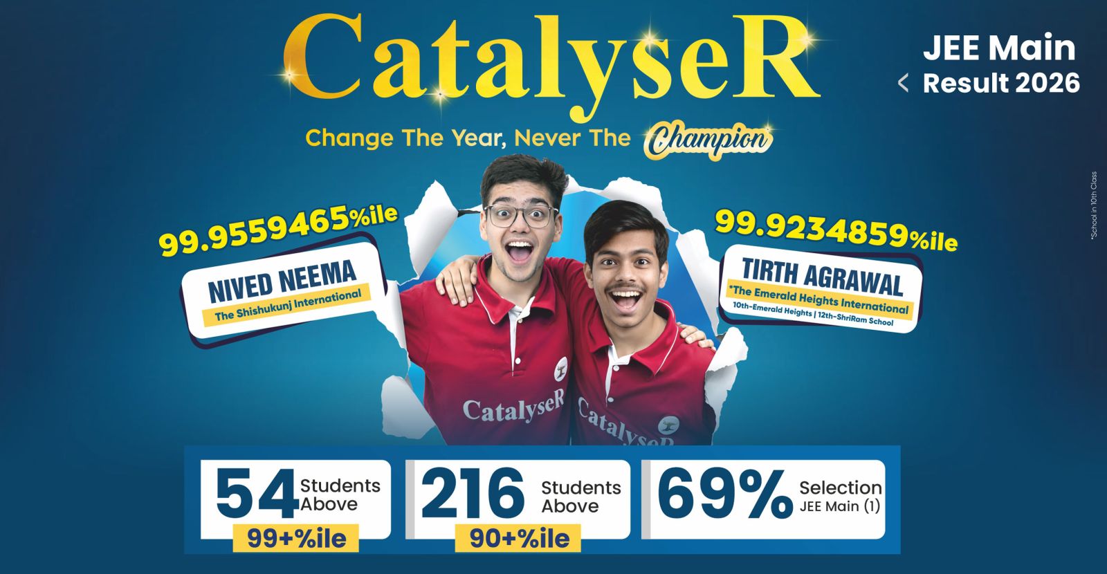 JEE Main 2026 Result