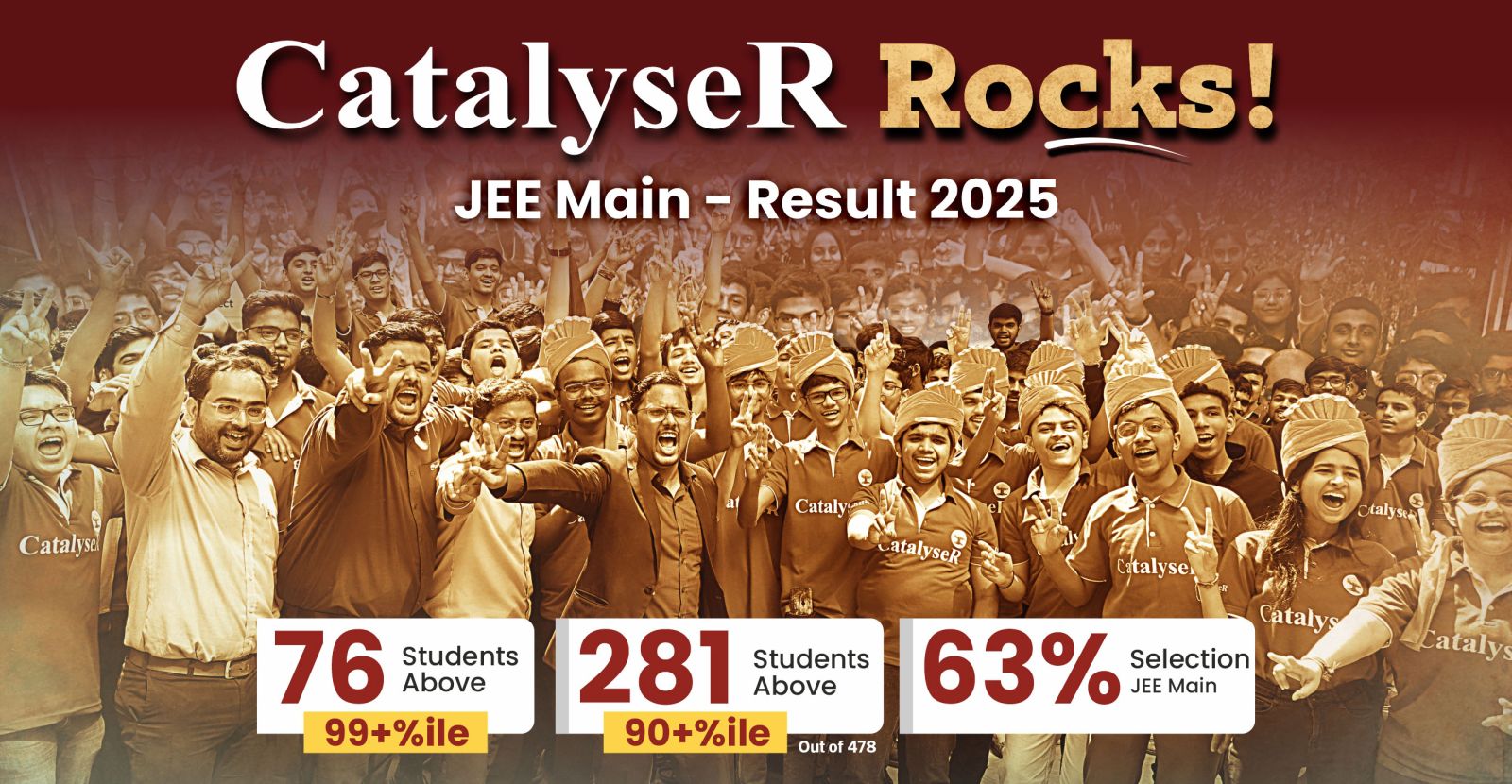 JEE Main 2025 Result