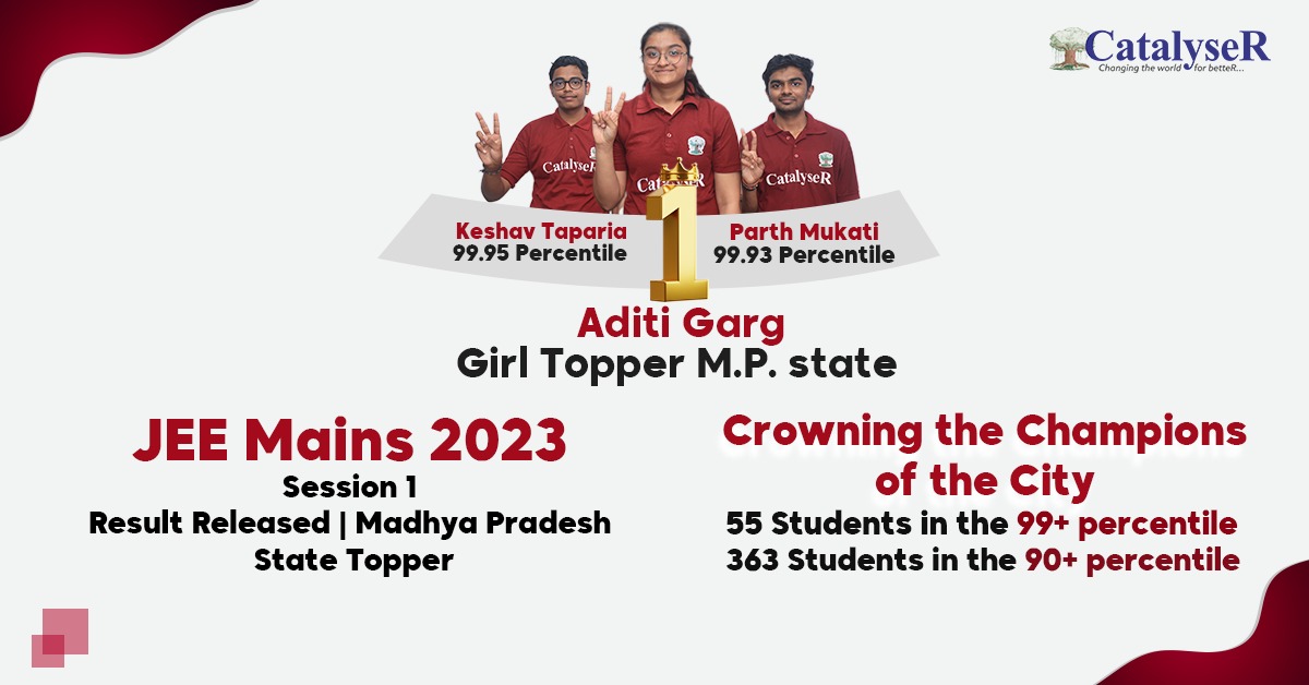 Madhya Pradesh State Topper | JEE Mains 2023 Session 1 Result Released